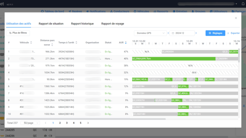 Rapport Utilisation Image